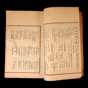 Encyclopedia of Musical Theater Performances, Six Vols. - Meiji 22 (1889) - Meiji Era Japan