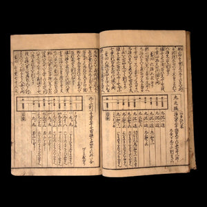 A Treasure of Mathematical Exercises - Tenpo 15 (1844) - Edo Period Japan