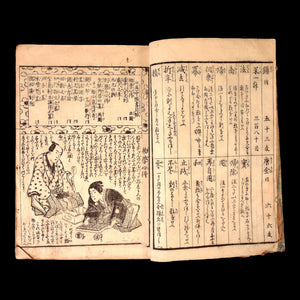 Early Understanding of Arithmetic - Tenpo 15 (1844) - Edo Period Japan