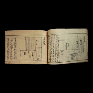 Sukiya-zukuri Style Architectural Templates - 1867 - Edo Japan