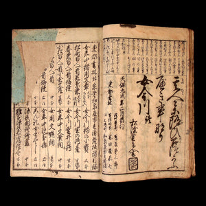 Precious Knowledge of Imagawa Women - Tenpo 9 (1838) - Edo Period Japan