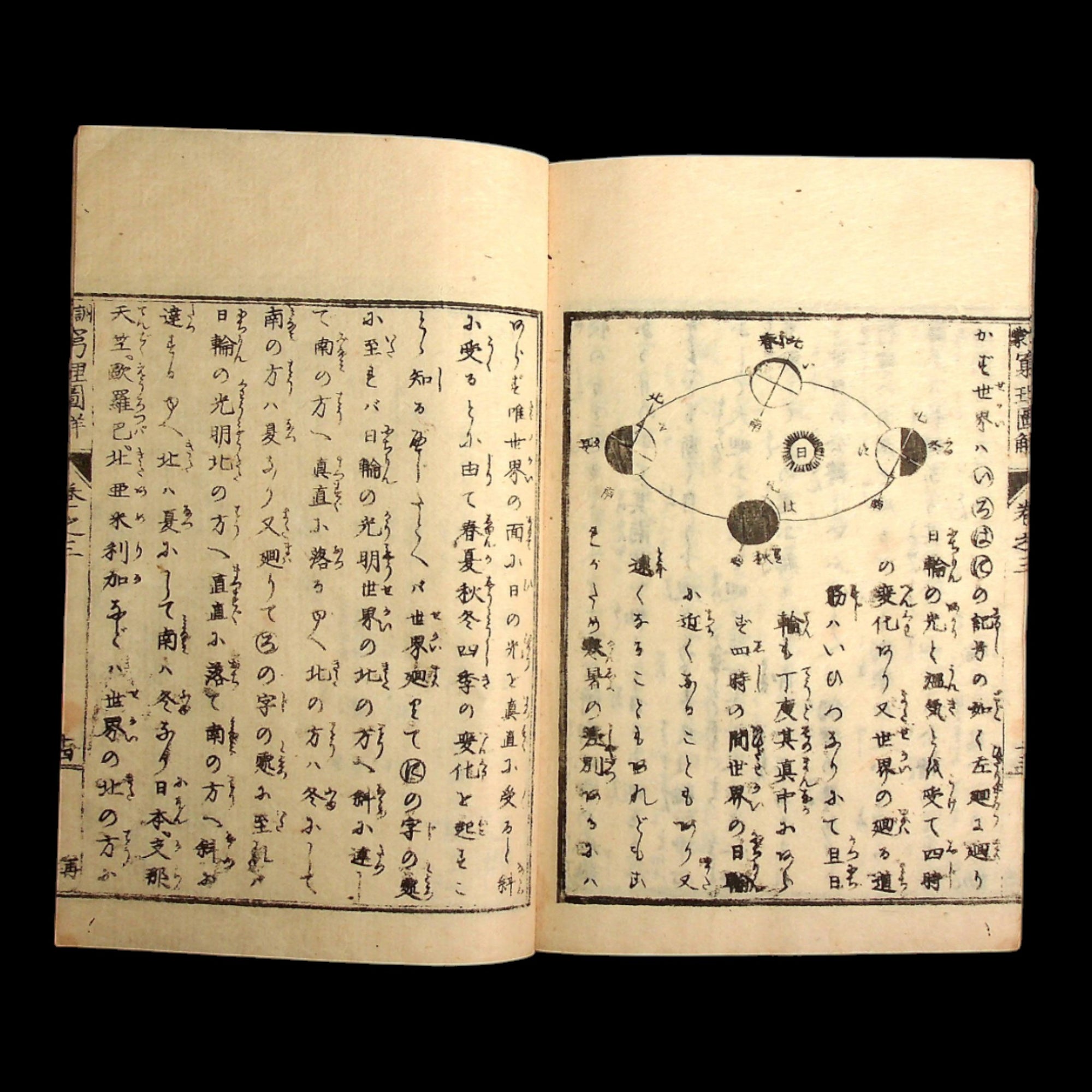 Illustrated Explanation of the Principles of Nature (Science Textbook) - Mid-1800s - Edo to Meiji Japan